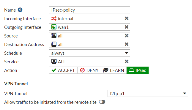 Troubleshooting FortiGate VPN Tunnels: A Comprehensive Guide